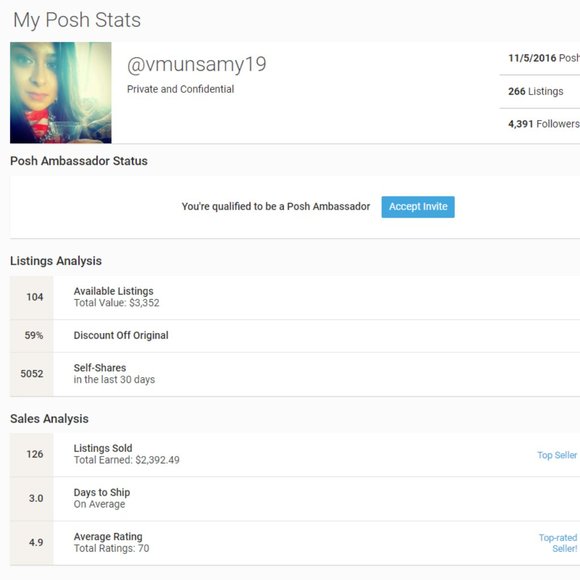 Meet your Posher, Vidya - Picture 2 of 2